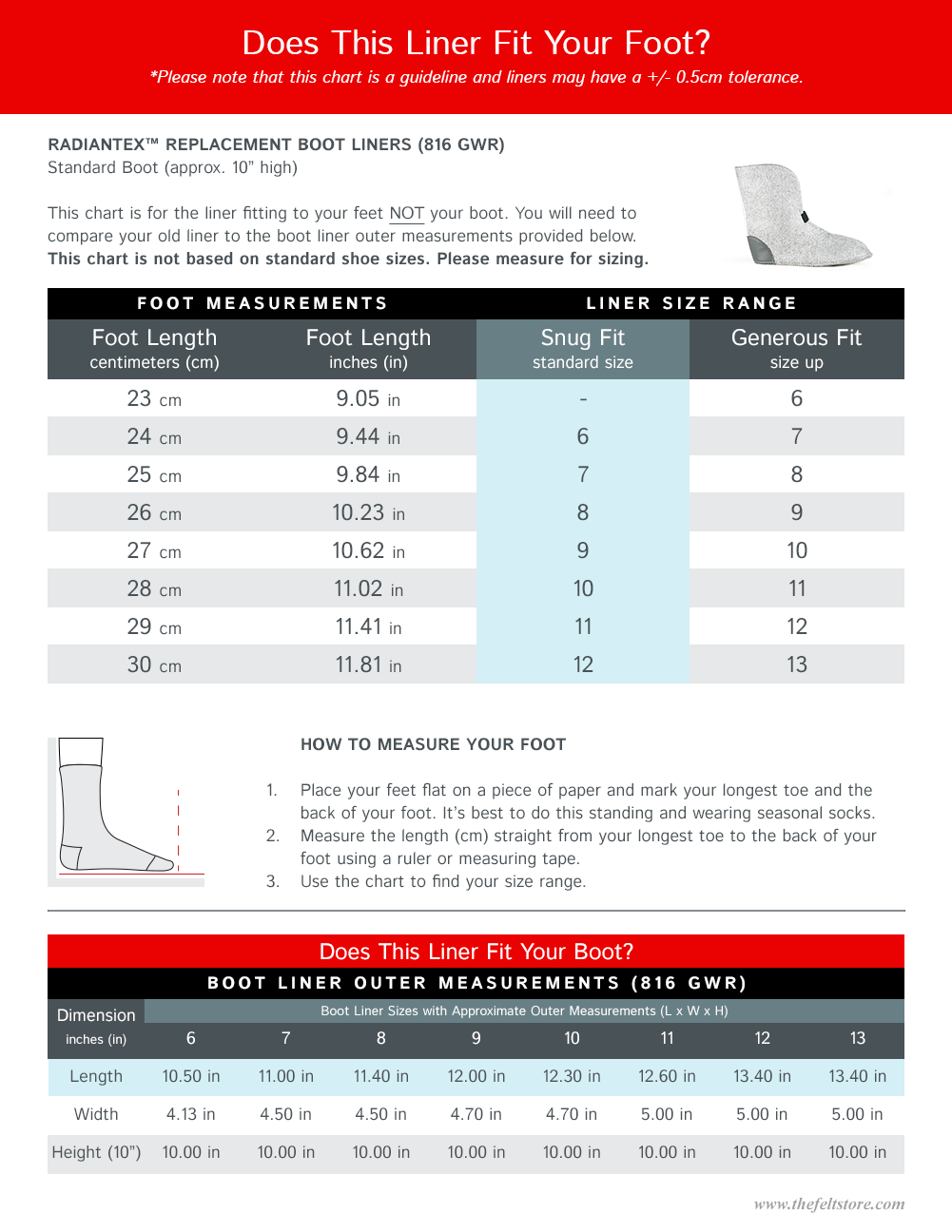 Radiantex™ Replacement Boot Liners (816 GWR)